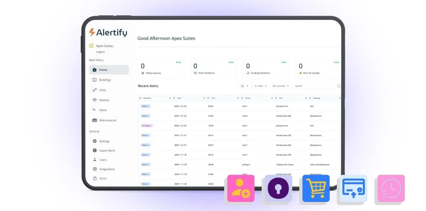 Le nouveau tableau de bord Alertify : votre outil de gestion immobilière le plus puissant